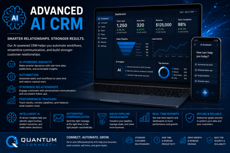 ai crm