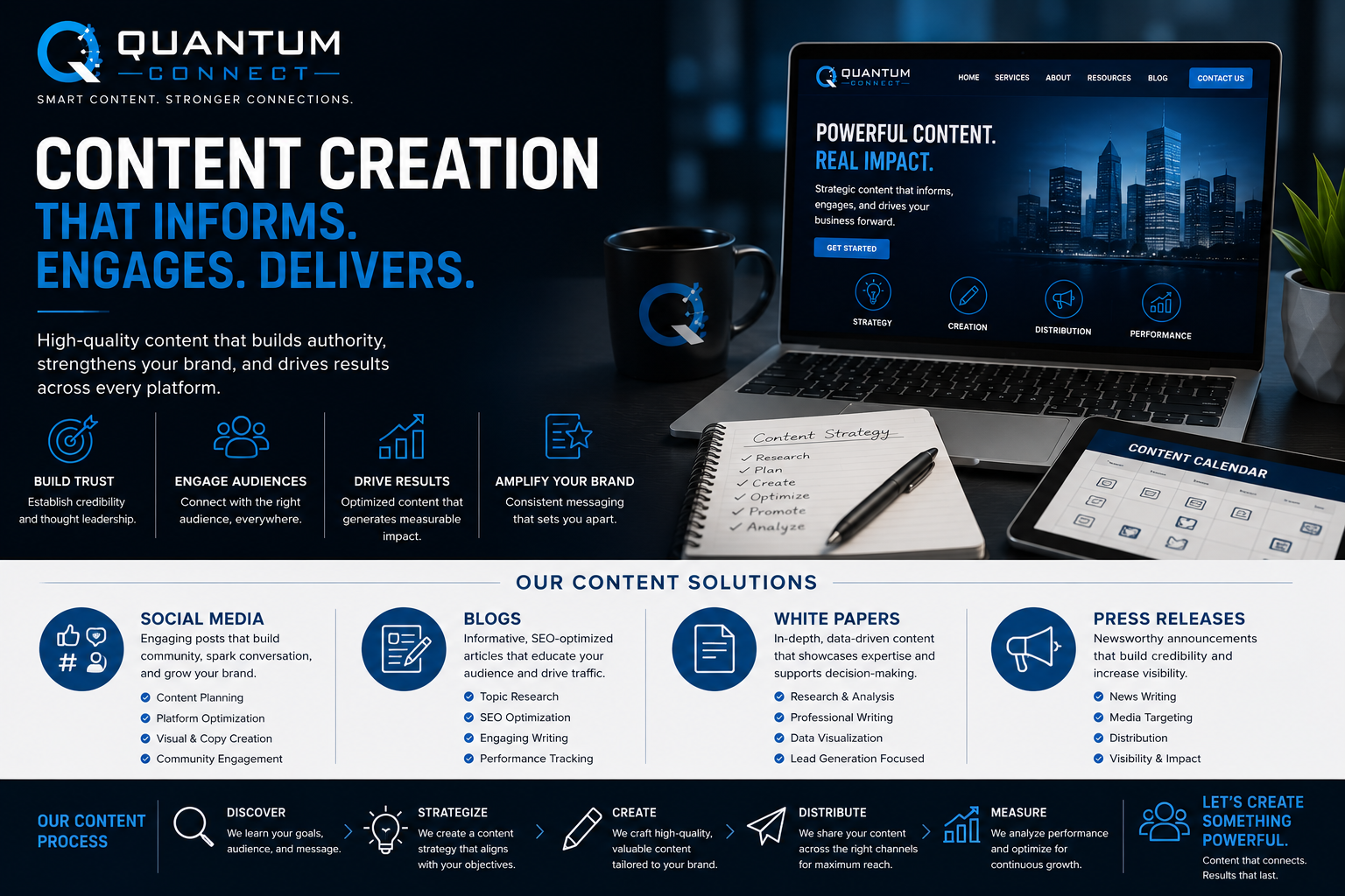 content creation
