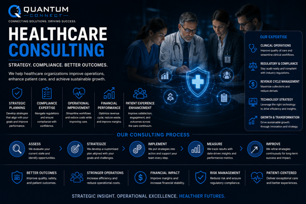 healthcare consulting