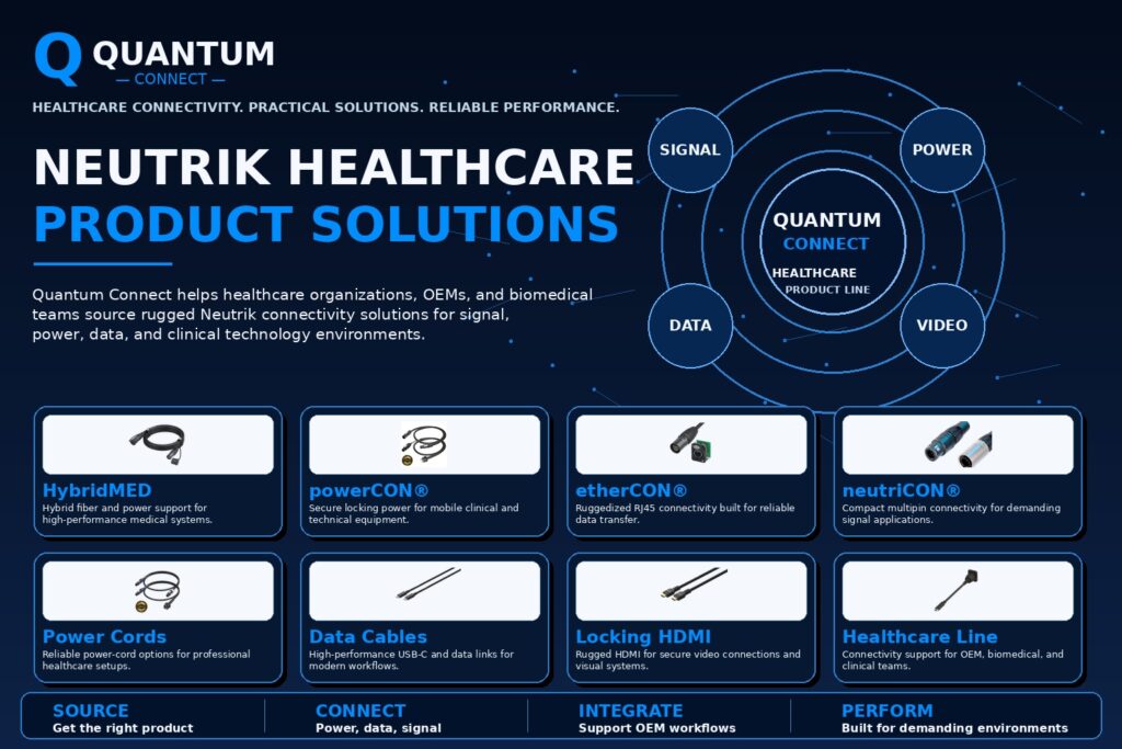 quantum connect neutrik healthcare product line revised text